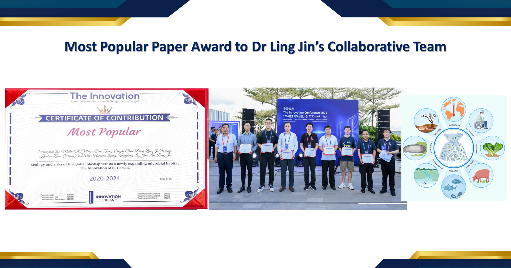 20240725_WEB_Most Popular Paper Award to Dr Ling Jins Collaborative Team
