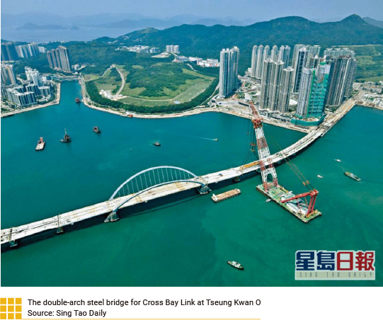 The double-arch steel bridge for Cross Bay Link at Tseung Kwan O  Source: Sing Tao Daily
