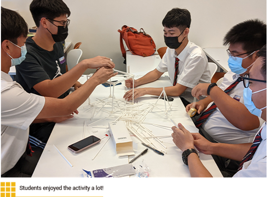 Students enjoyed the activity a lot!