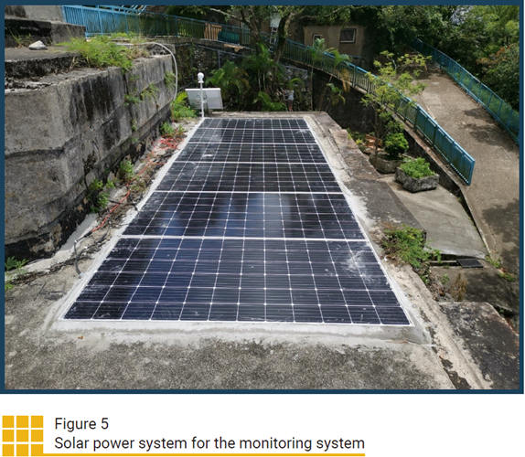 Solar power system for the monitoring system