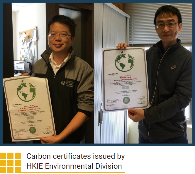 Carbon certificates issued by HKIE Environmental Division