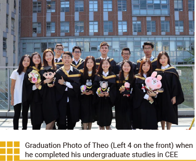 Graduation Photo of Theo (Left 4 on the front) when he completed his undergraduate studies in CEE