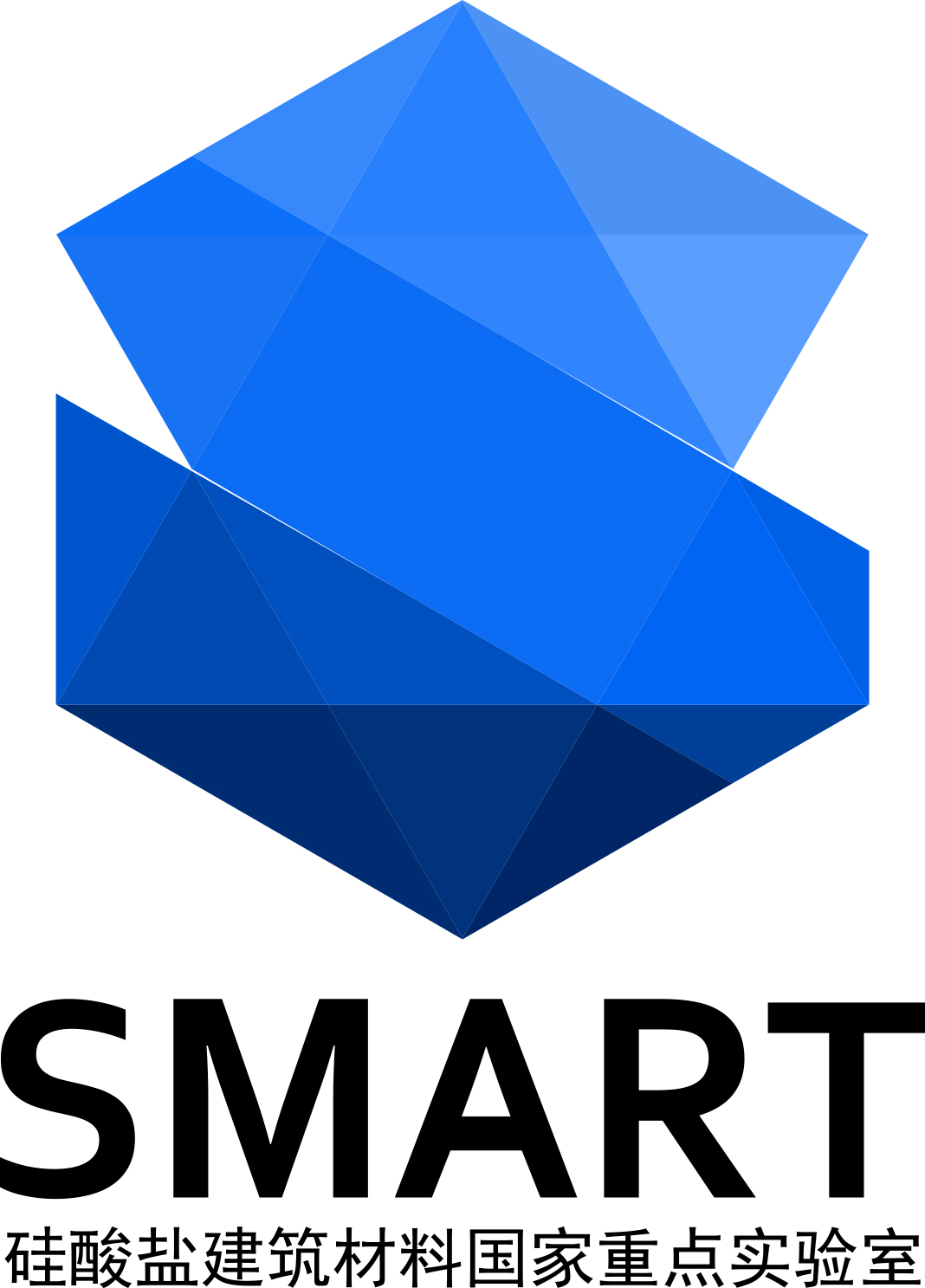 SMART