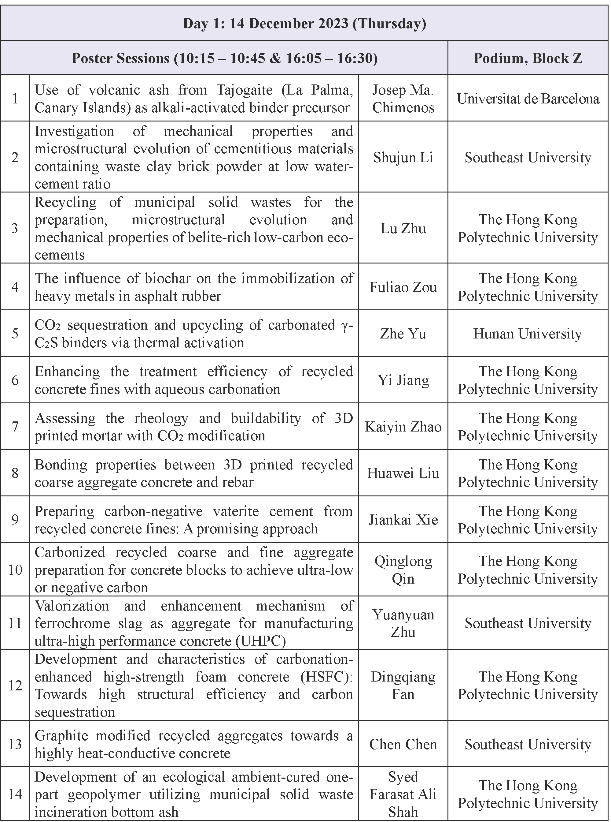 Poster Sessions Final Page 1