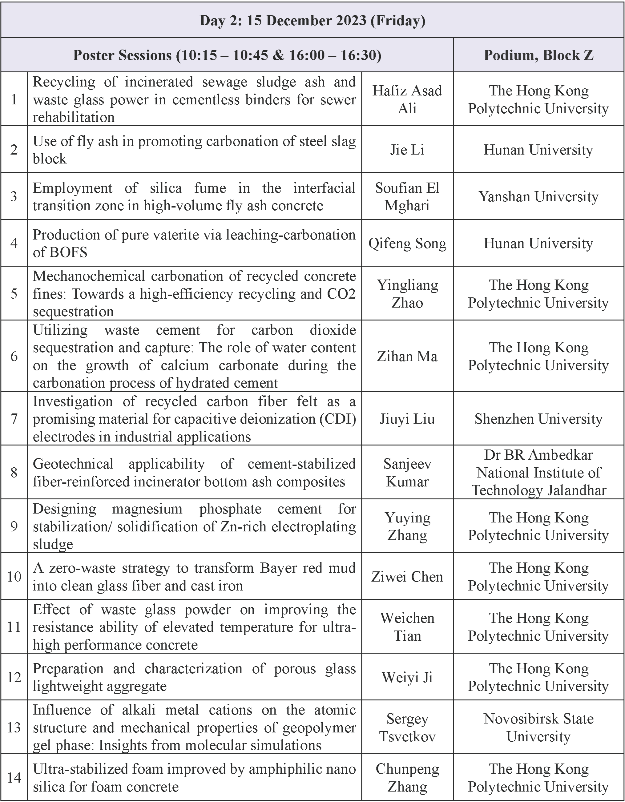 Poster Sessions Final Page 3