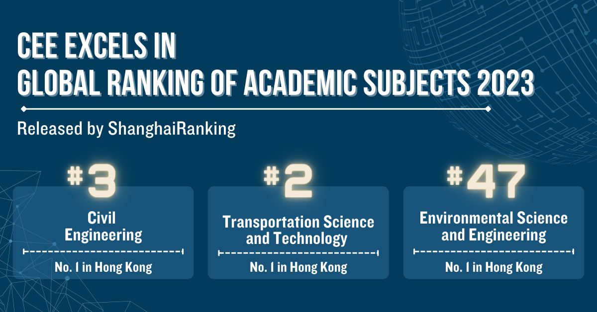 CEE Excels in Global Ranking of Academic Subjects 2023 | Department of ...