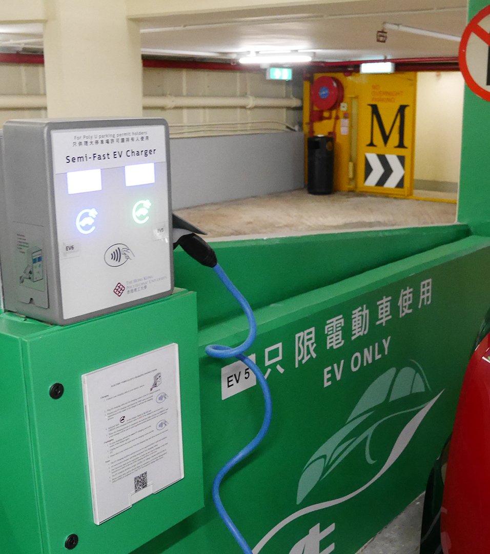 ElectricVehicleEVCharging956x1080