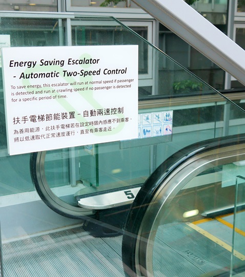 Energy-saving956x1080