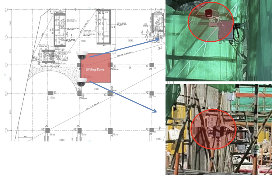 civil construction 3
