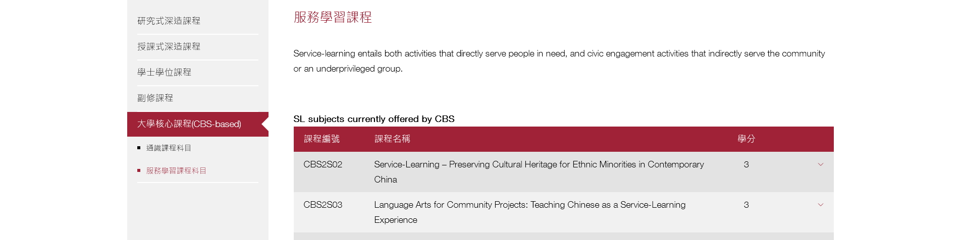 Service-Learning Subjects 1902x476 C