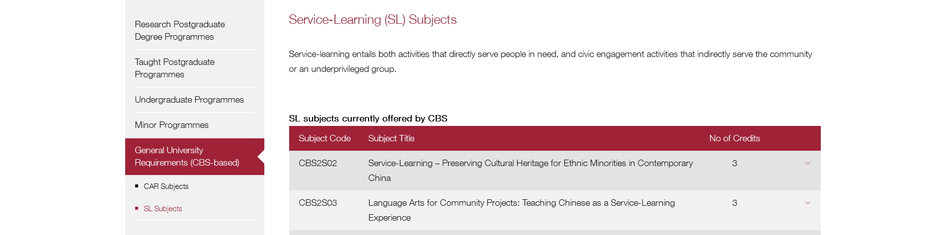 Service-Learning Subjects 1902x476