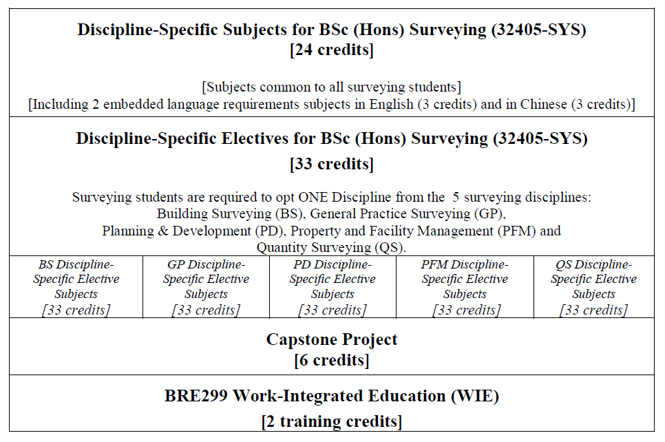 32405-sys-pic