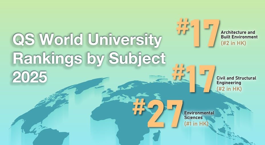 QS Ranking 2025