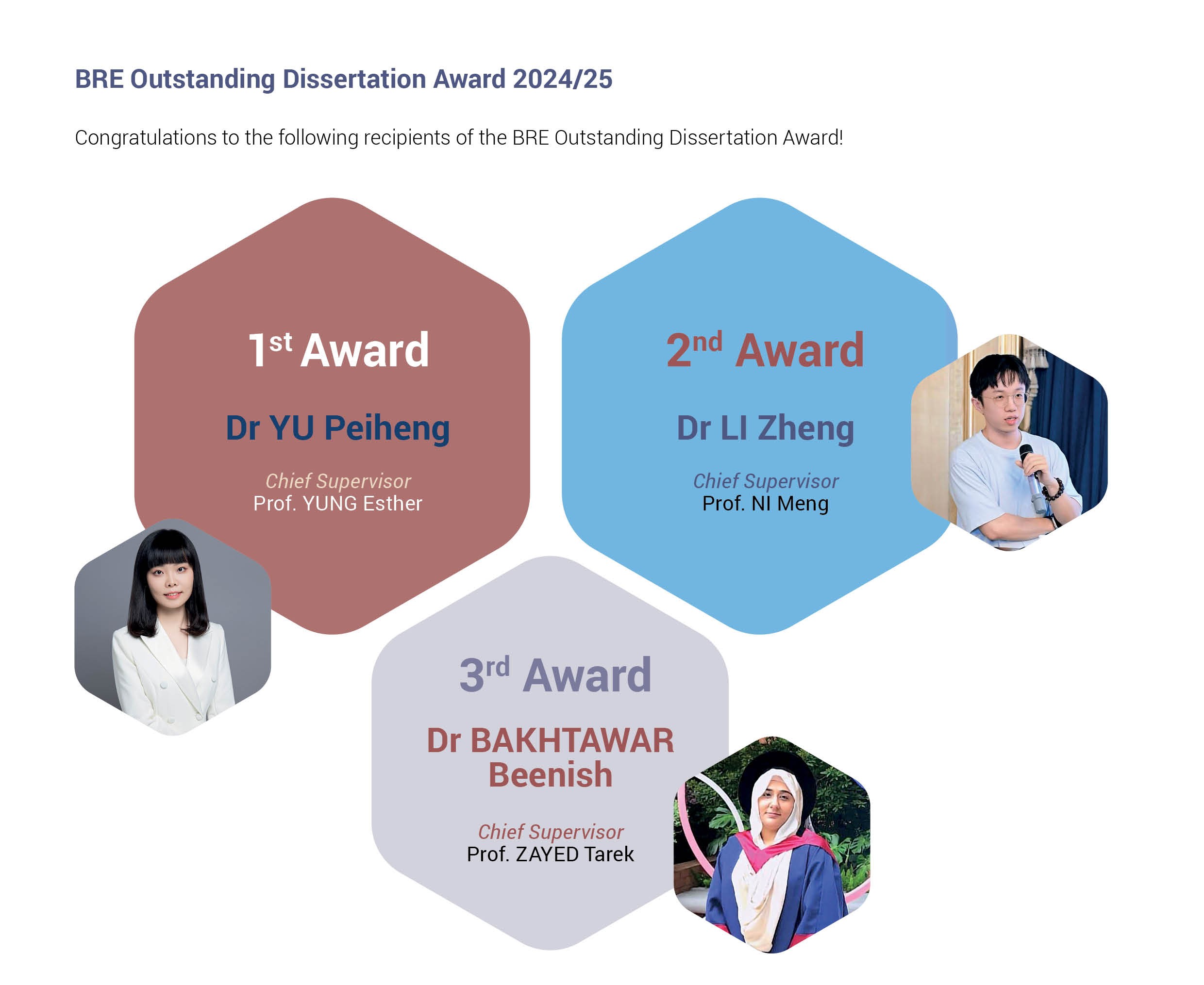 BRE Outstanding Dissertation Award 202425