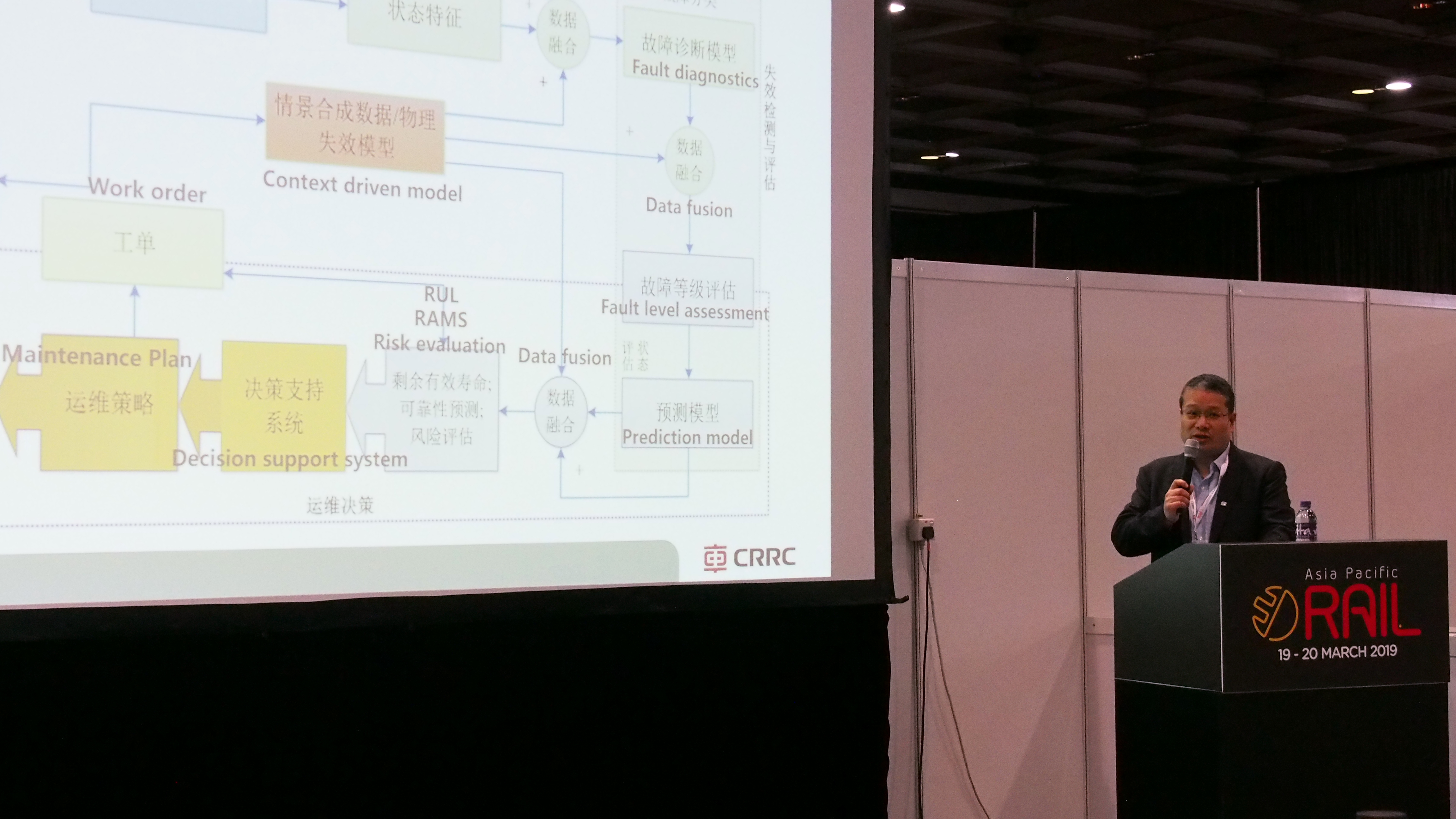 2019_03_asia_pacific_rail_2019_45_20190404_1031094062