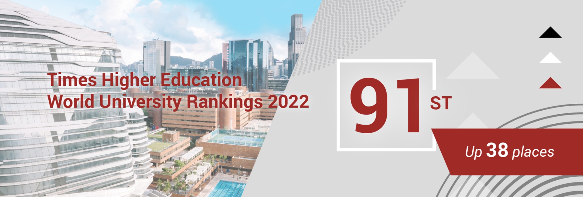 THE WUR2022_1920x650_EN