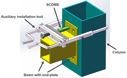 project 3 Figure2