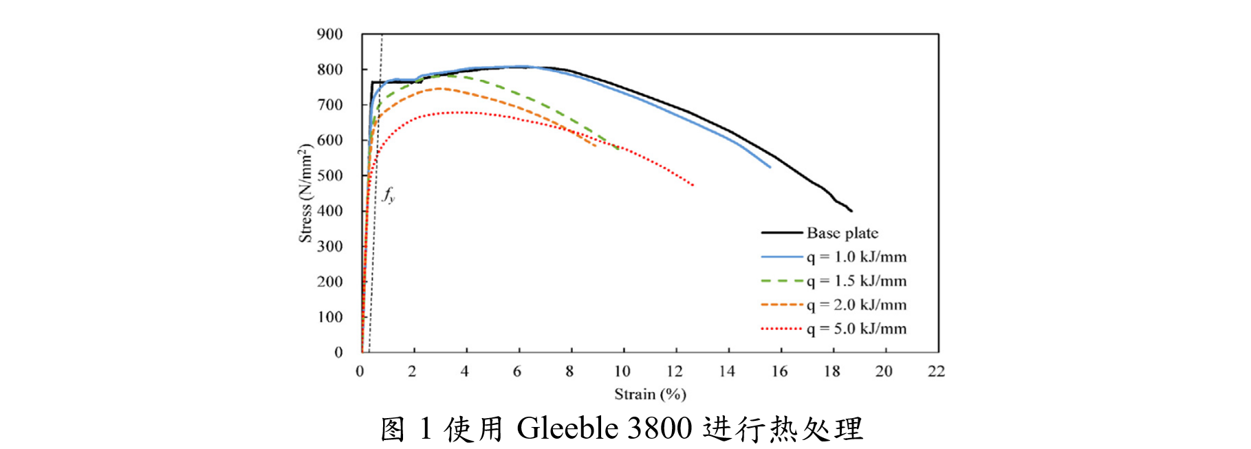 lab_weld_fig1-cn