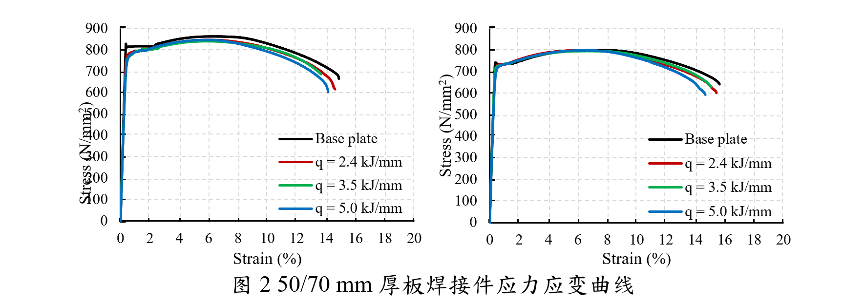 lab_weld_fig2-cn