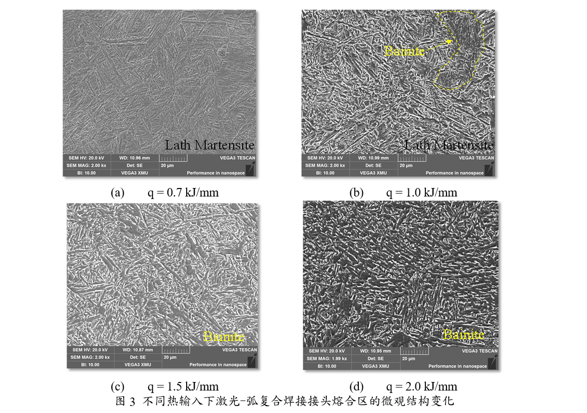 lab_weld_fig8-cn
