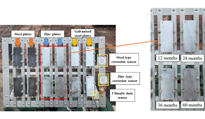 CorrosionProtectionTechnology