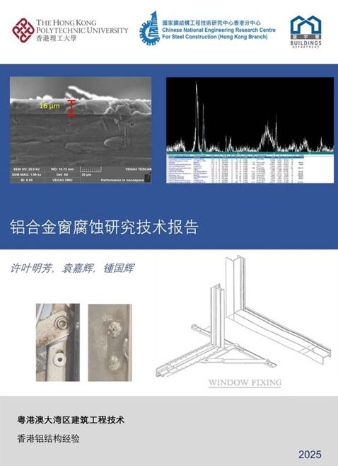 Corrosion of Aluminium Windows-cn-cover