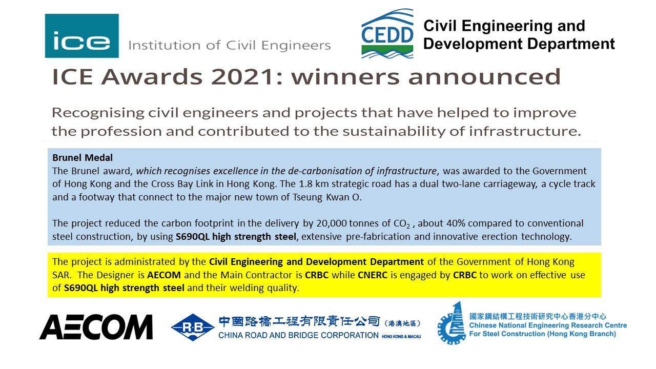 ICE Brunel Award Announcement