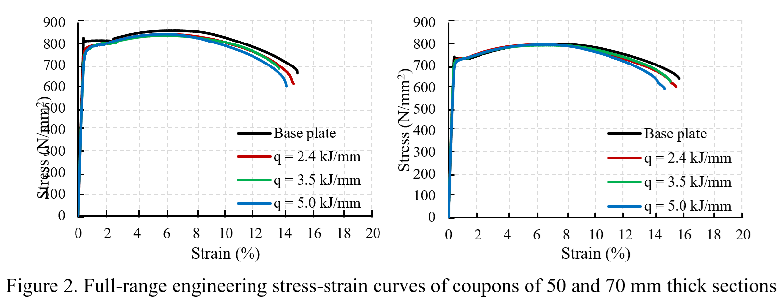 lab_weld_fig2