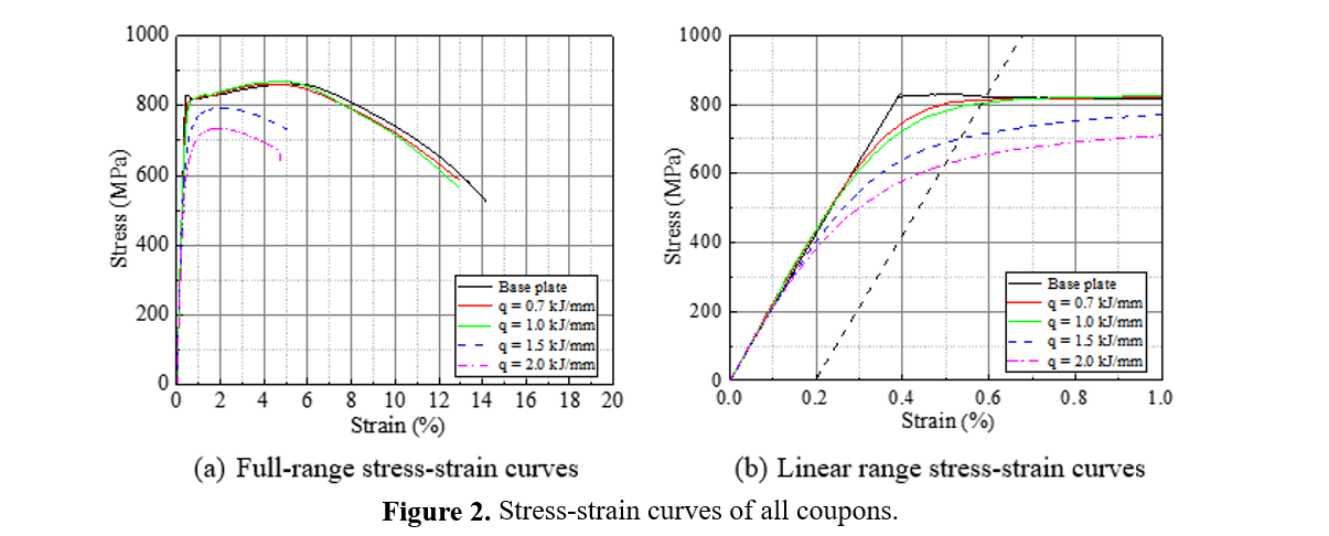lab_weld_fig7