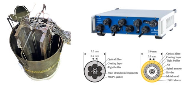 Laboratory soil-structure interaction