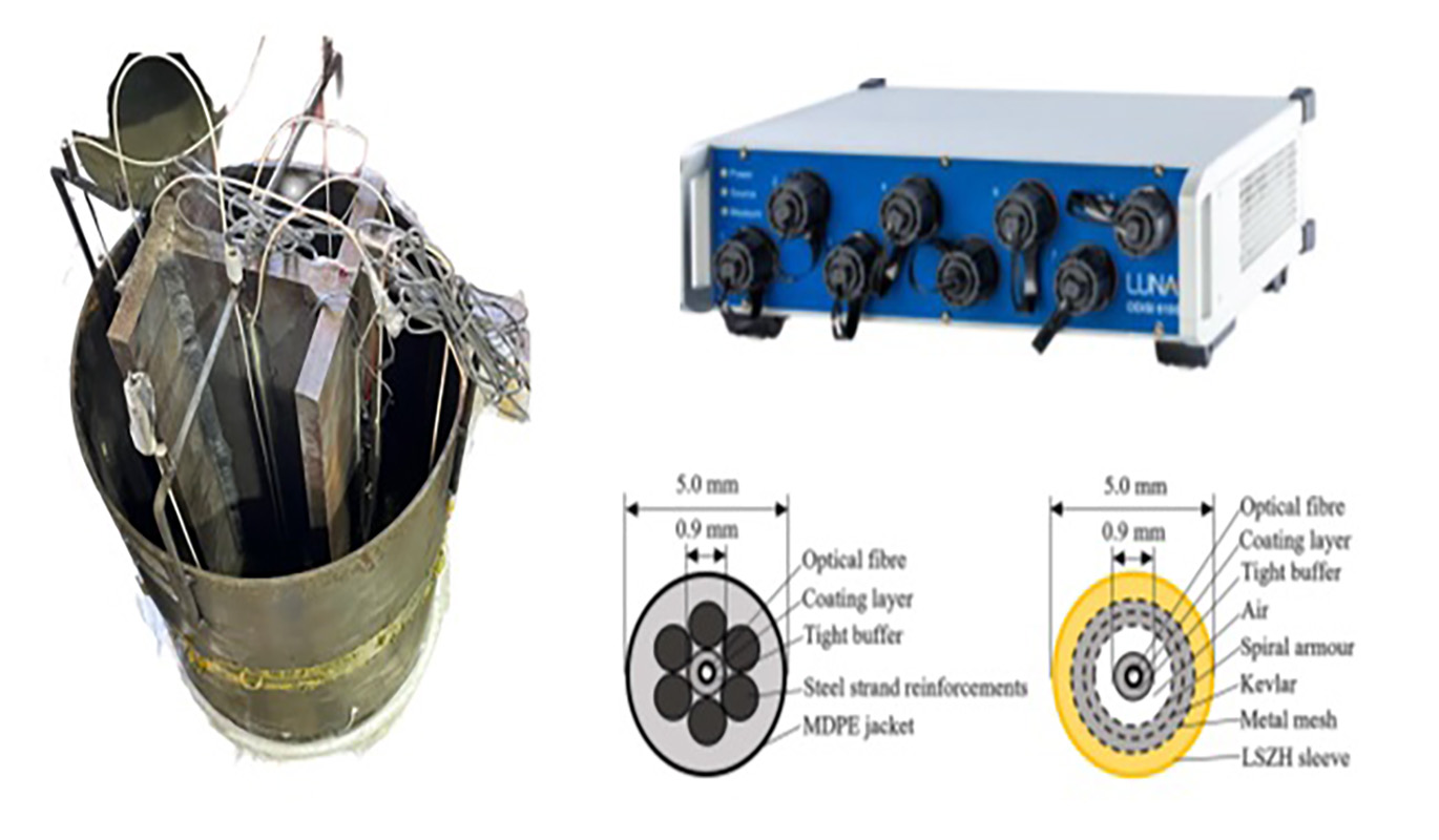 Laboratory soil-structure interaction