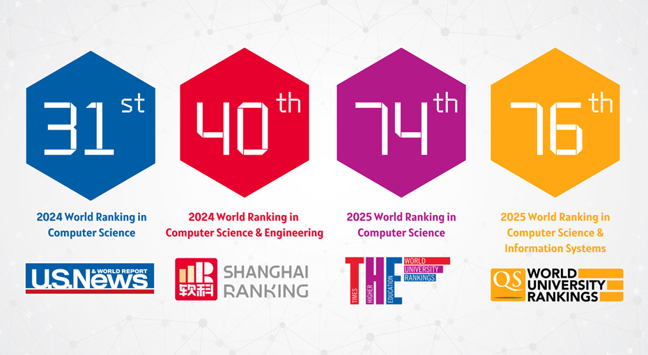 Home | Department of Computing