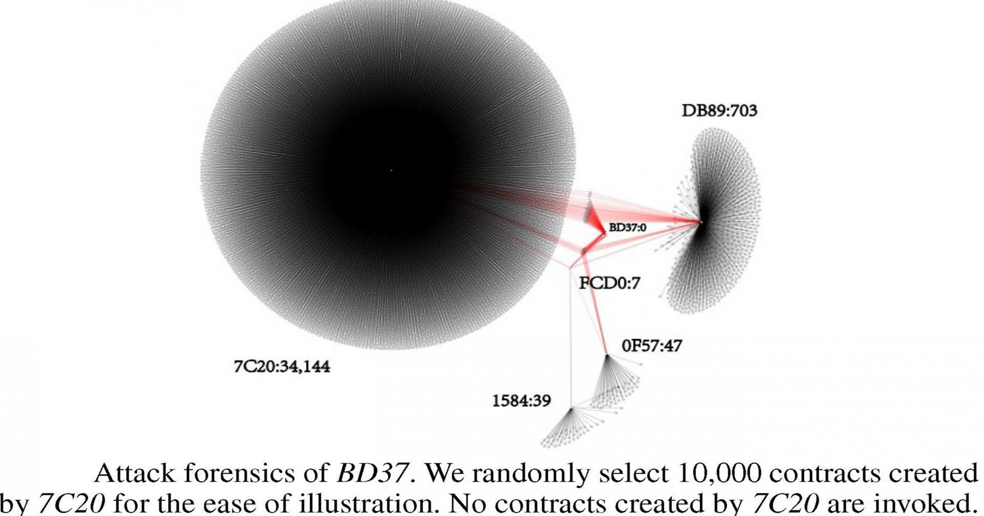 2000x1050_News_Best Paper INFOCOM Daniel LUO 2