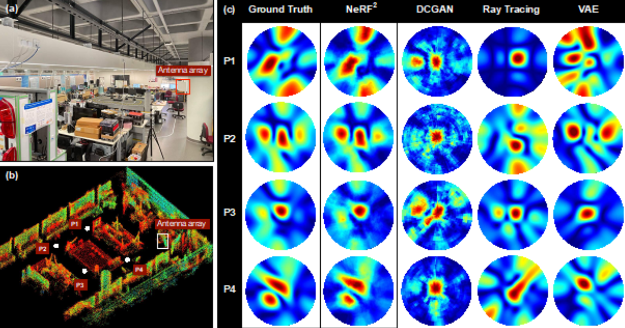 ACM MobiCom 2023 (3)