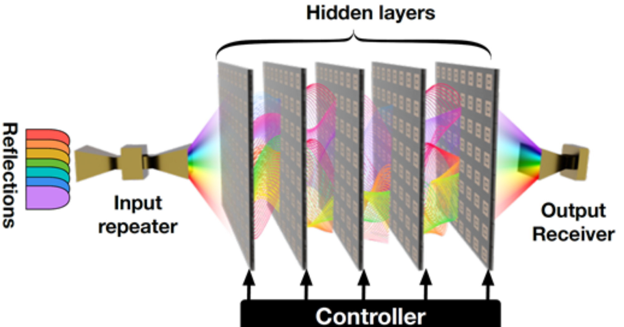 ACM MobiCom 2023 (4)