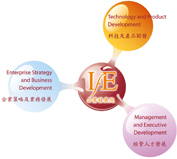 Institute for Enterprise