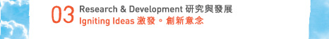 Research & Development