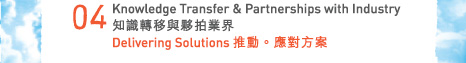 Knowledge Transfer & Partnerships with Industry