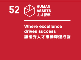 Human Assets