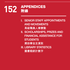 Appendices