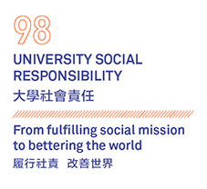 University Social Responsibility