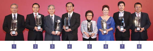 PolyU honours outstanding alumni 