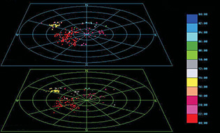 雷電偵察器紀錄的雷電位置分佈