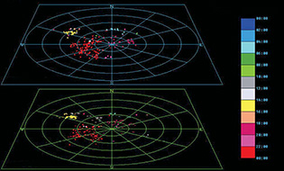 A lightning location distribution recorded by a lightning detector