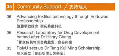 Community Support