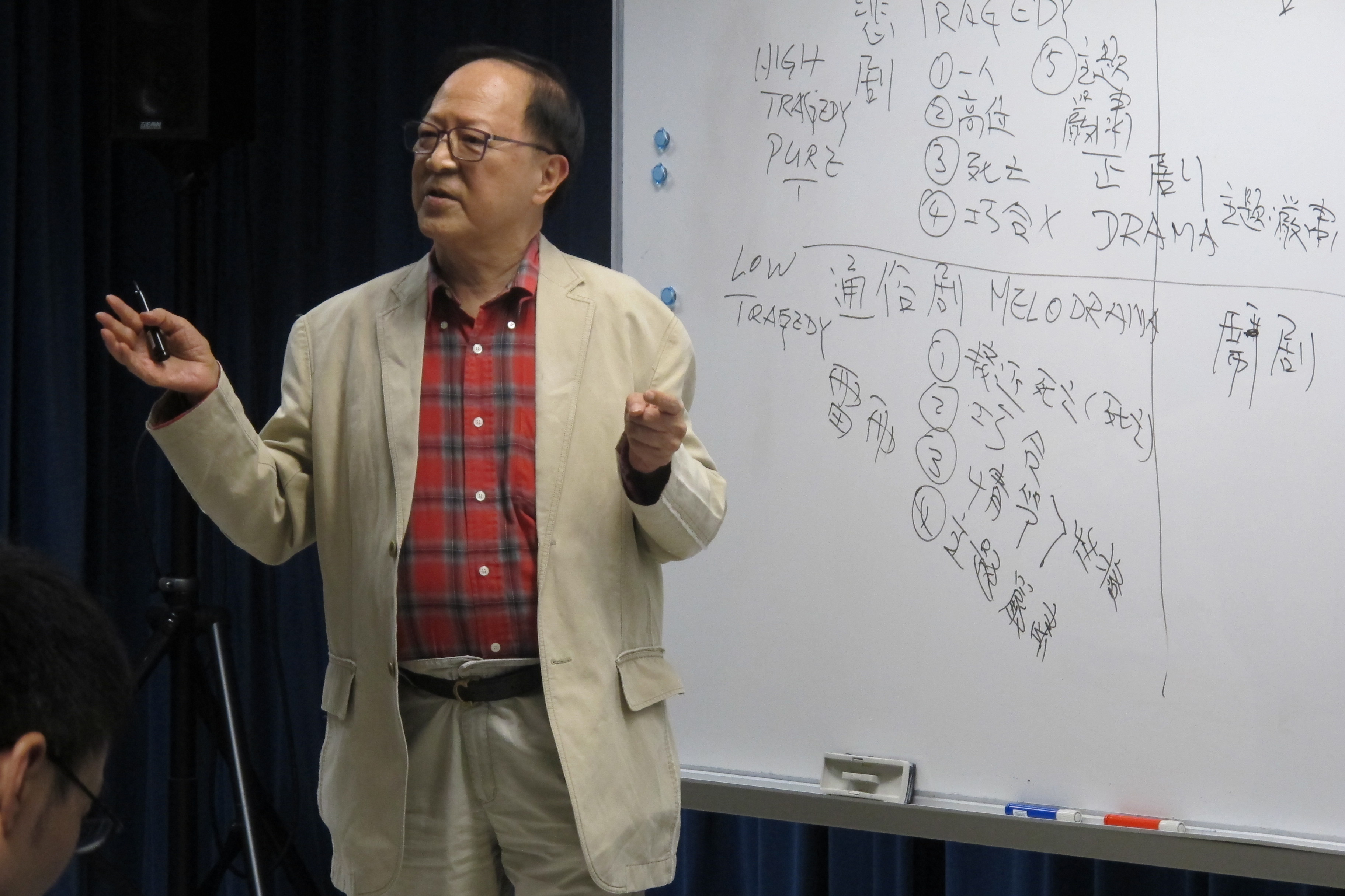 Artist-in-Residence Programme: Dr Chung King-fai - Workshop on Acting ...