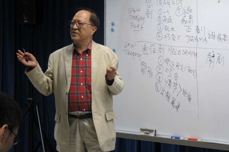 Artist-in-Residence Programme: Dr Chung King-fai - Workshop on Acting ...