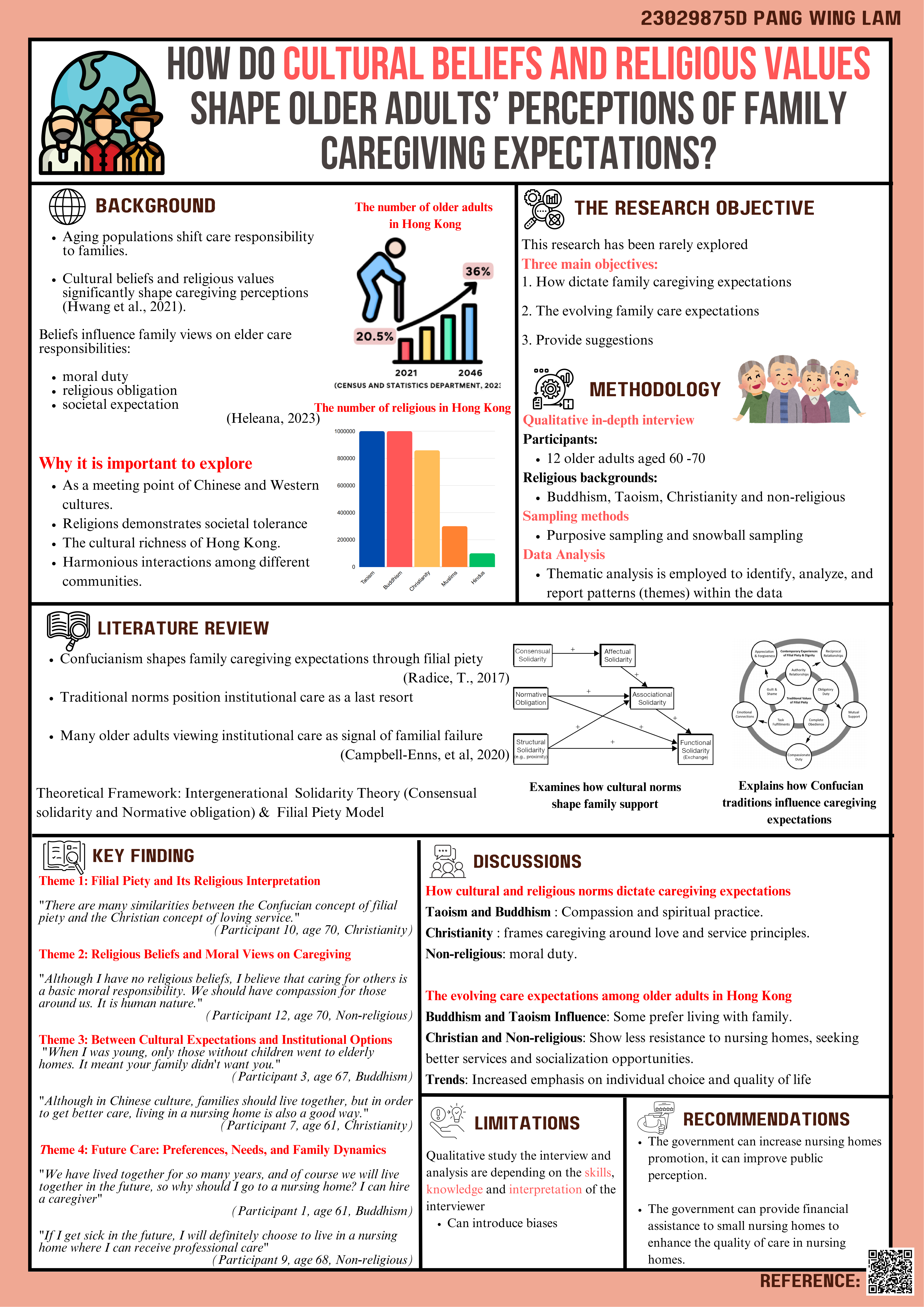 award_14_AASSM_Cultural beliefs and religious values_00