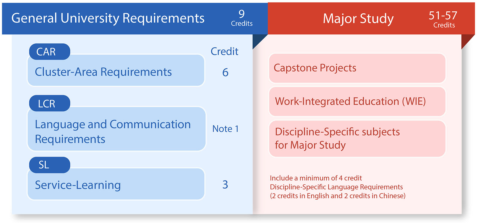 20220711 resized table_old AD
