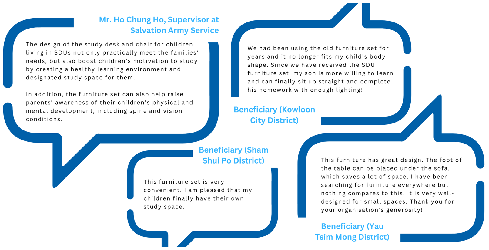 7a_SDU feedbacks ENG